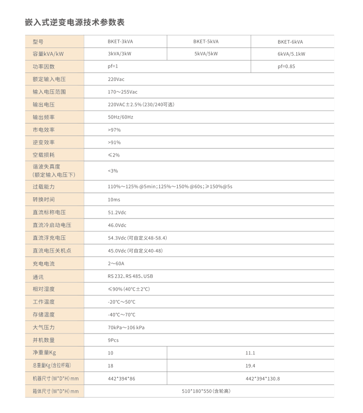 鐵塔BKET系列1.png
