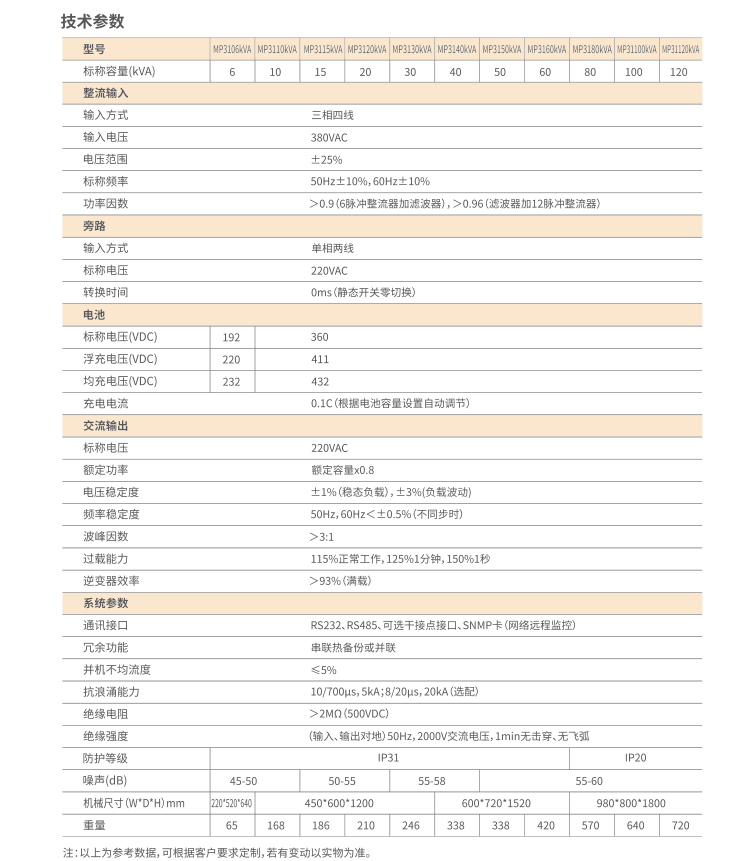 MP3100  1.png